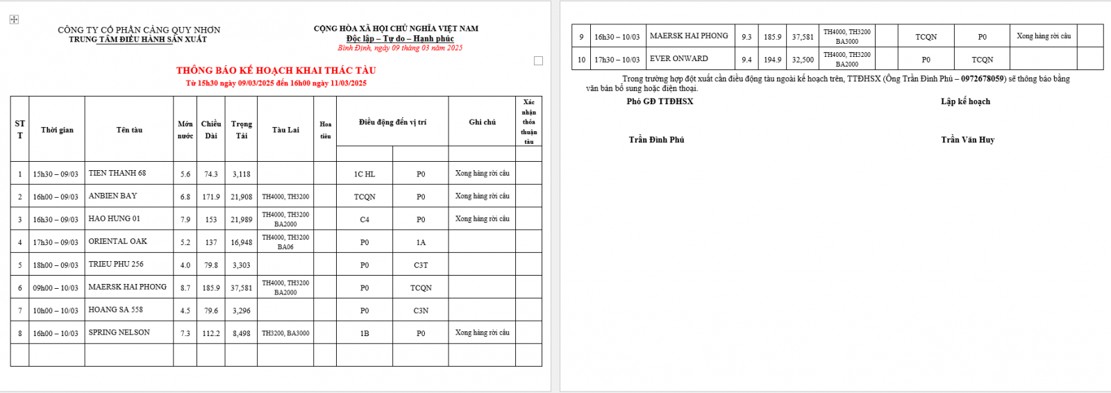 CÔNG TY CỔ PHẦN CẢNG QUY NHƠN