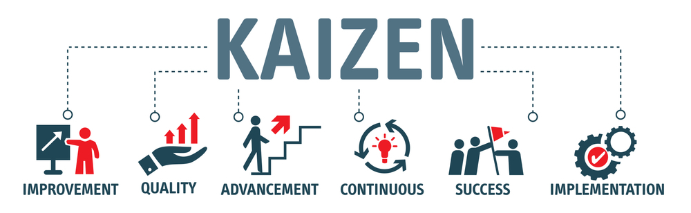 HỘI THẢO GIỚI THIỆU, TRIỂN KHAI KAIZEN, LEAN TẠI CẢNG QUY NHƠN
